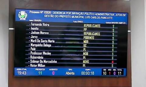 Câmara de Ibatiba recebe denúncia contra prefeito e instaura Comissão Processante