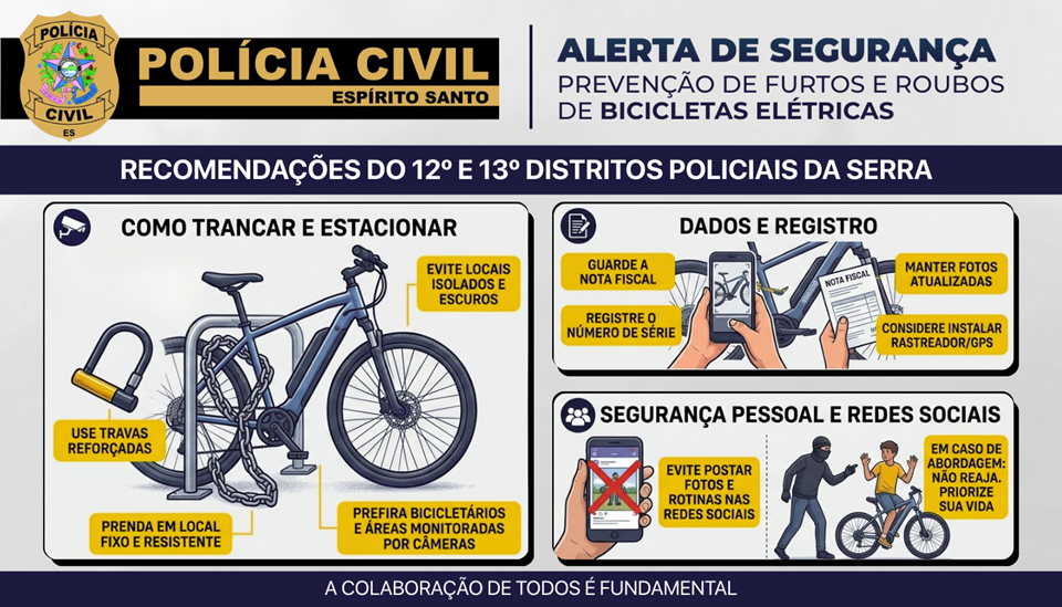 Arte da Polícia Civil do Espírito Santo com orientações de segurança para prevenir furtos e roubos de bicicletas elétricas.