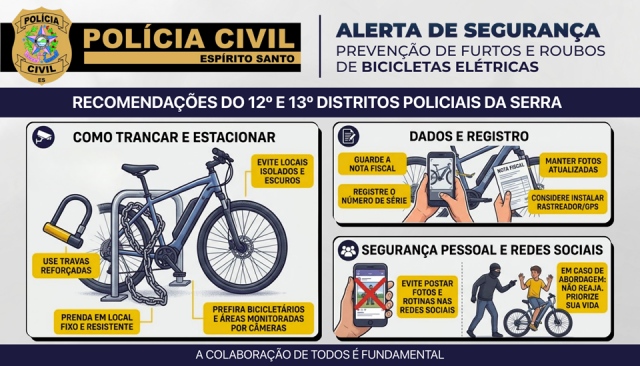 PCES alerta sobre como prevenir furtos e roubos de bicicletas elétricas